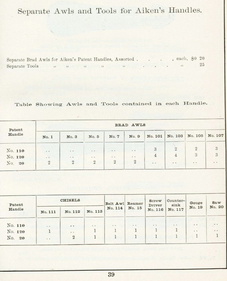 Special awls and tools for Aiken's handle