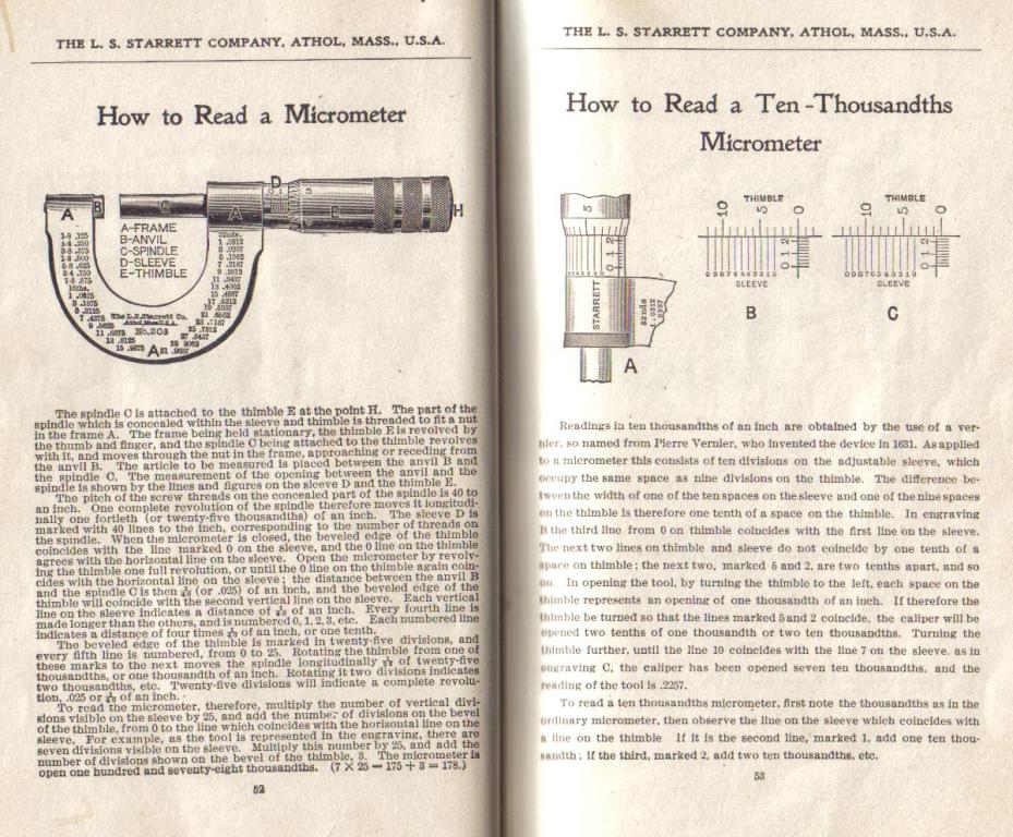 Starrett How to Read a Micrometer
