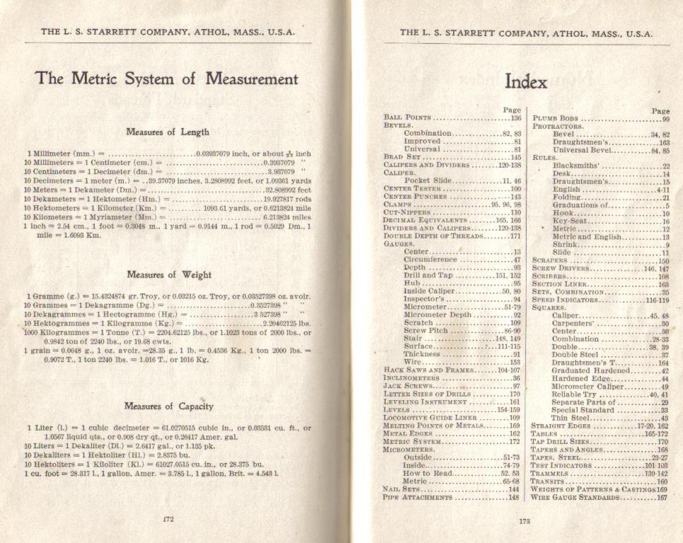 Starrett # 17 Catalog Index